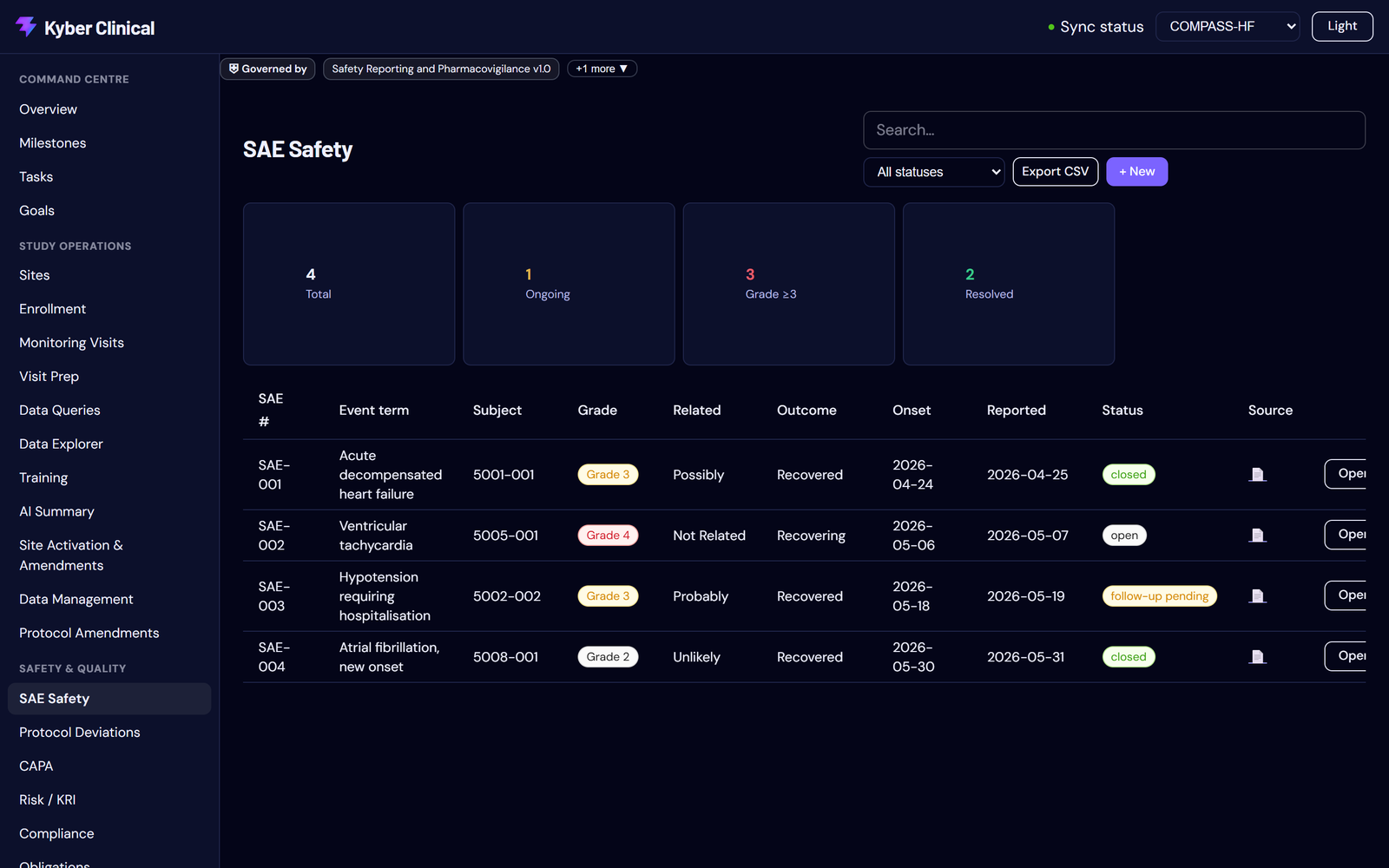 SAE safety dashboard: summary tiles and a table of adverse events with severity, relatedness and outcome